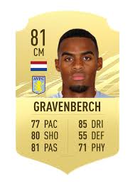 Gravenberch играет с 2019 в аякс амстердам (аякс). Predicting The Career Of Ajax Wonderkid Ryan Gravenberch Fifacardcreators