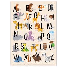 Kizibi Abc Poster Din A2 Fur Kinderzimmer Alphabet Poster Fur Madchen Und Jungen Buchstaben Zum Lernen Tier Lernp Abc Poster Alphabet Poster Kinder Zeichnen
