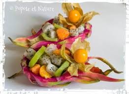 Epingle Sur Recettes