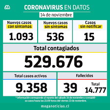 We did not find results for: Meganoticias Este Sabado Las Autoridades Del Facebook