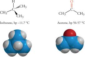 Polar Covalent Bond An Overview Sciencedirect Topics