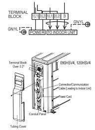 A detailed diagram illustrating where the wires go for 5 wire air conditioner and heating system control. Electrical Specs For Installing Ductless Mini Splits Hvac Units