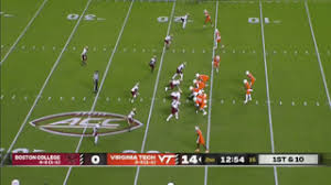 Image result for tbn:nS7VVzE55vmeuM::www.sportnat.com/lapouneur/bouton/course.gif