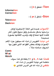 اساسيات مهمة في اللغة الانجليزية الدرس الاول الحروف اعداد الاستاذ ماهر عويد