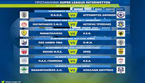 Το '21 μεσα απο κειμενα του '21 eπεισόδιο 126. Anakoinw8hke To Programma Ths 2hs Agwnistikhs Ths Super League Super Fm