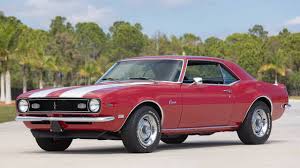 Image result for Matador Red 1968 AMC