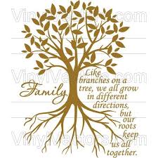 Like Branches On A Tree We All Grow In Different Directions Family Tree Family Tree Quotes Tree Quotes Family Tree Painting We offer you for free download top of family quote clipart pictures.