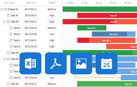 Javascript Gantt Chart Library Dhtmlxgantt