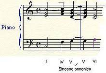 Swing) o alla musica leggera; Sincope Musica Wikipedia