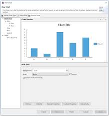 The chart wizard is a control. Step 1 Adding The Element