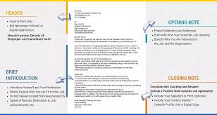 Which cv layout do you choose? Cover Letter Format Guide Download Samples Shine Resume