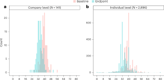 Image result for Society Work Workweek Reduction