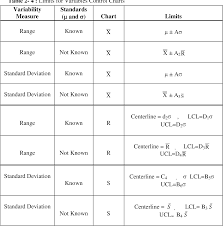 pdf quality control of petroleum products by using