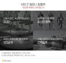피아노처럼 음을 하나하나 치기 때문에 초심자에게는 어려울수 있다. ë§ˆë¼í†¤ ì„œë¸Œ2 ì¸ê°„ í•œê³„ê¹Œì§€ 100ì´ˆ ë‚¨ì•˜ë‹¤ ì¤'ì•™ì¼ë³´