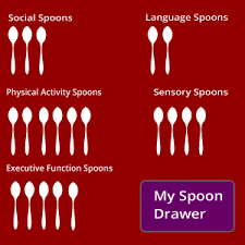 Spoon Theory Autism Student Mental Health Advisory Committee