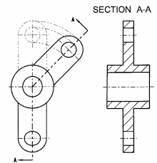 By taking an imaginary cut through the object and removing a portion, the inside features may be seen more clearly. Https Transport Itu Edu Tr Docs Librariesprovider99 Dersnotlari Dersnotlarires107 Kesit2 Pdf Sfvrsn 6