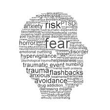 Mjs channel (ngaji filsafat) gambar : Ketika Hati Berkata Ya Dan Pikiran Berkata Tidak Communication