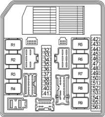 2009 2014 cigar lighter power outlet fuses in the nissan murano are the fuses 18 cigarette lighter and nissan altima fuse box 2005 wiring diagrams. Nissan Sentra 2007 2012 Fuse Box Diagram Carknowledge Info