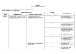 Menangkap makna secara penuh b. 220 Penjaskes Sd