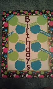 Handmade Birthday Chart For Classroom Pin By Sucheta Deshmukh On Education Birthday Board Classroom Classroom Birthday Birthday Bulletin