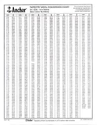 Anchor to paterna to dmc. Tapestry Conversion Chart 2 Heirloom Crafts Free Patterns To Knit For Charity