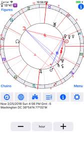 Astrological Charts Pro Apprecs