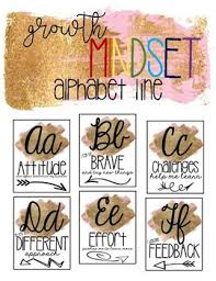 These 10 quotes about play will inspire you to incorporate play in your day as much as possible! Gold Glam Growth Mindset Quotes Cursive Alphabet Line Poster Set