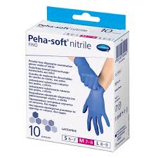 Cumpara masti chirurgicale la pret farmacia tei! Manusi Medicale Si Echipamente De Protectie Farmacia Tei