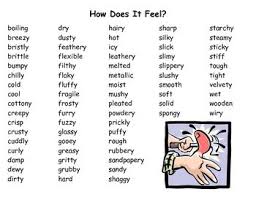 How Does It Feel Word Wall Which Describes How Something Feels Writing Words Book Writing Tips English Vocabulary Words