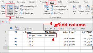 Need To Keep Track Of Your Project Budget? Use Budget Resources - Ppm  Works, Inc.