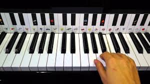 Klaviertastatur beschriftet zum ausdrucken : Klavier Lernen Alle Meine Entchen Youtube