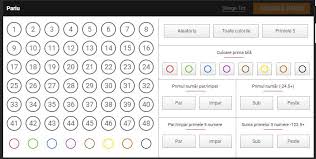 Top 10 cei mai norocosi oameni din lume fiecare dintre noi avem momente in care ne consideram norocosi, poate ca am nimerit numerele la loto, dar pacat ca. Pariuri Loterii Virtuale Cum CaÈ™tig È™i La Care AgenÈ›ii Joc