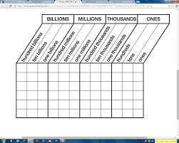 Calendar Math Chart Politecnico Di Milano Academic Calendar