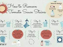 Maybe you would like to learn more about one of these? How To Remove Tomato Sauce Stains From Clothing