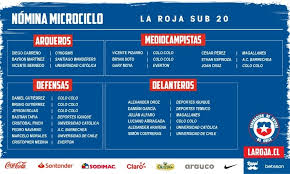 Fanpage oficial de la selección chilena. Colo Colo Domina La Nomina De Chile Sub 23 Para El Microciclo Seleccion Chilena Redgol