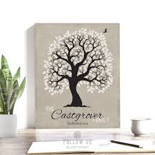 Looking for some of the most informative opinions in the internet? 10 Year Anniversary Personalized Family Tree Ten Year Anniversary Tin Anniversary Gift For Husband From Wife Custom Art 1200 Lucky Tusk Art