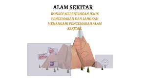Hanya di panduan 99.co indonesia. Alam Sekitar By Ain Athirah Wan Pauzan Ii