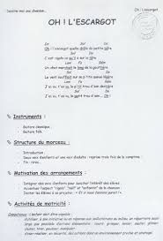 243 reads 78 votes 12 part story. Urgent Chanson Comptines Parlant De Chat Agir S Exprimer Comprendre A Travers Les Activites Artistiques Forums Enseignants Du Primaire
