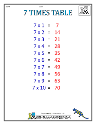 47 Times Tables Maths New