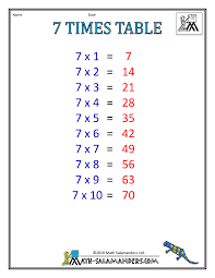 47 times tables maths new