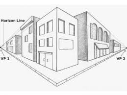 Bersyukurlah dengan sebanyak banyaknya syukur karena kita masih bisa. Bimbel Gambar Seni Rupa Desain Dan Arsitektur Villa Merah Tips Menggambar Perspektif