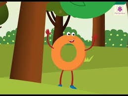 What Is Zero 0 Maths Concept For Kids In 2020 English Stories For Kids Math Concepts Short Stories For Kids