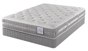 Top 10 Serta Perfect Sleeper Reviews Best Mattresses In 2016 Serta Perfect Sleeper Plush Mattress Mattress