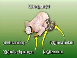 Seluruhnya dalam hadits yang diriwayatkan oleh umar ra. Sholat Subuh Niat Tata Cara Yang Benar Doa Bacaan Dan Gambar Jagad Id