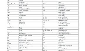 Toms Sizing Guide Coreyconner