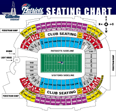 gillette stadium foxborough ma seating chart view