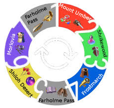 The kids will never get bored on easter with these free holiday puzzles, online egg hunts, and other games. Memento Rare Quests Player Guides Empires Puzzles Community Forum