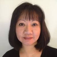 100+ "Càlix" profiles