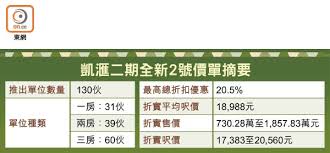 Search for text in self post contents. å‡±æ»™2æœŸ338ä¼™å'¨æ—¥è³£ æ±æ–¹æ—¥å ±