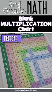 Blank Multiplication Chart Let Students Practice Multiplication Facts With A No Prep Printa Multiplication Chart Elementary Math Centers Elementary Math Games